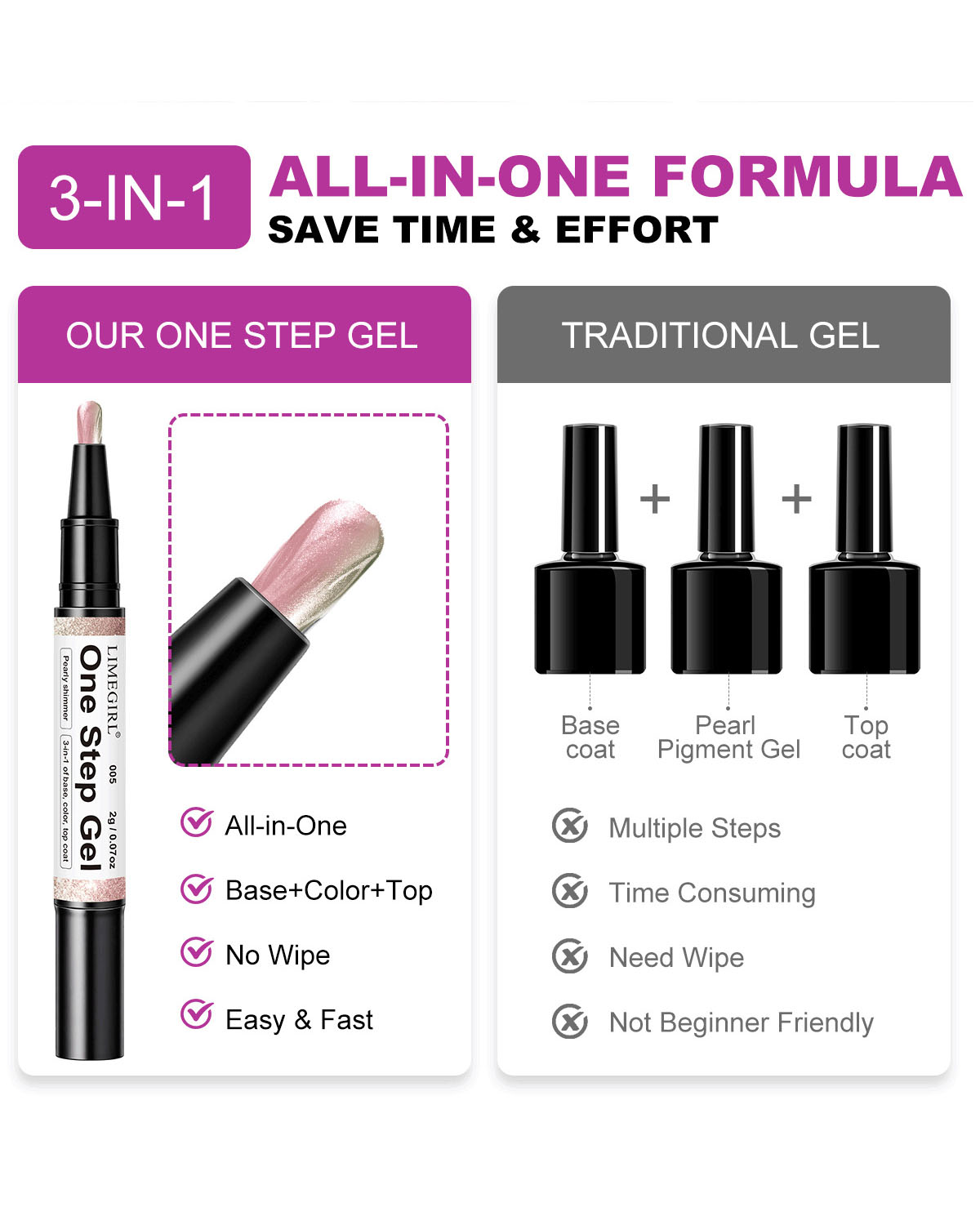 3 In 1 Magic Glitter One Step Gel Polish - Image 15